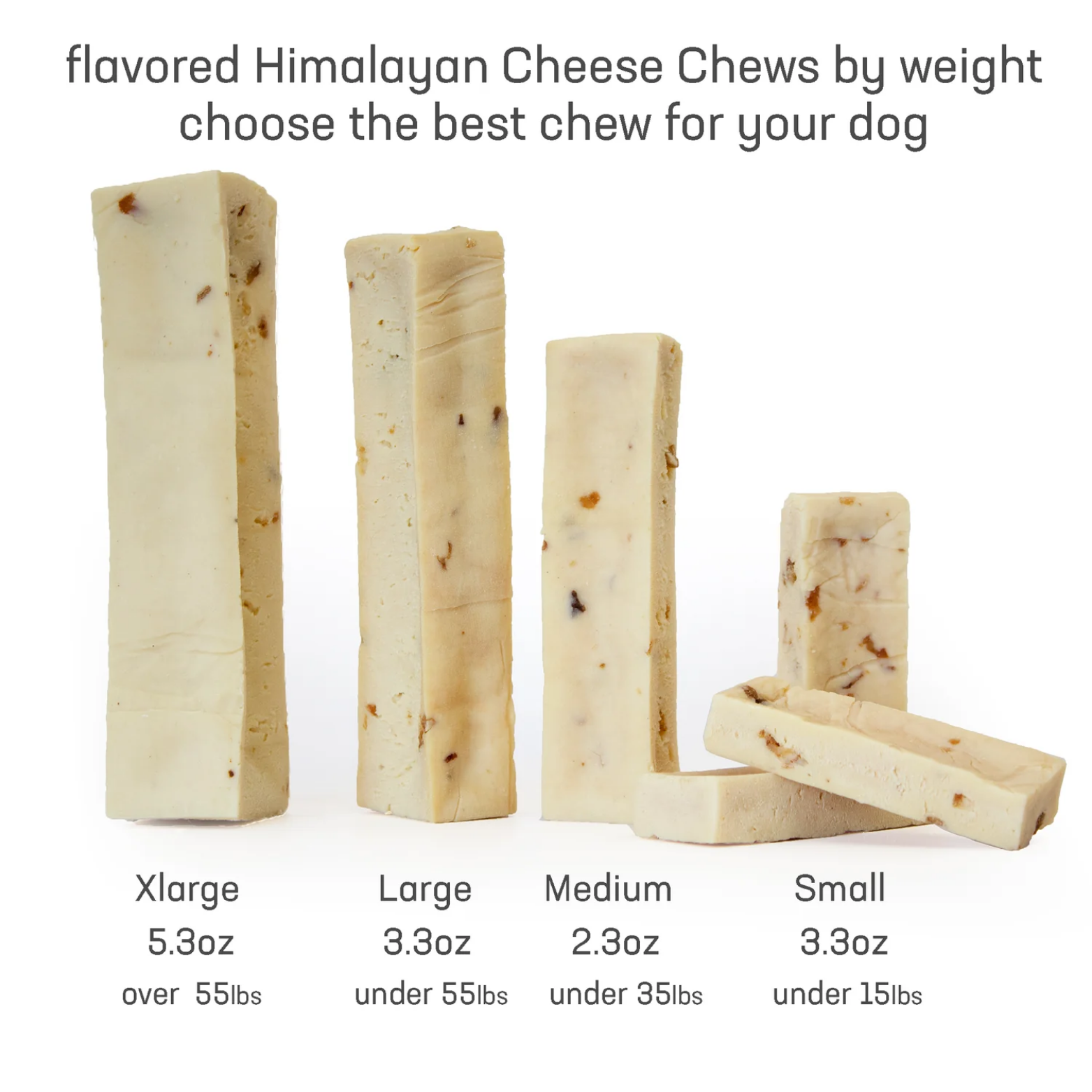Chart titled “Flavored Himalayan Cheese Chews by weight” showing four cheese chews arranged by size. Labels indicate X-Large (5.3 oz, over 55 lbs), Large (3.3 oz, under 55 lbs), Medium (2.3 oz, under 35 lbs), and Small (3.3 oz, under 15 lbs).