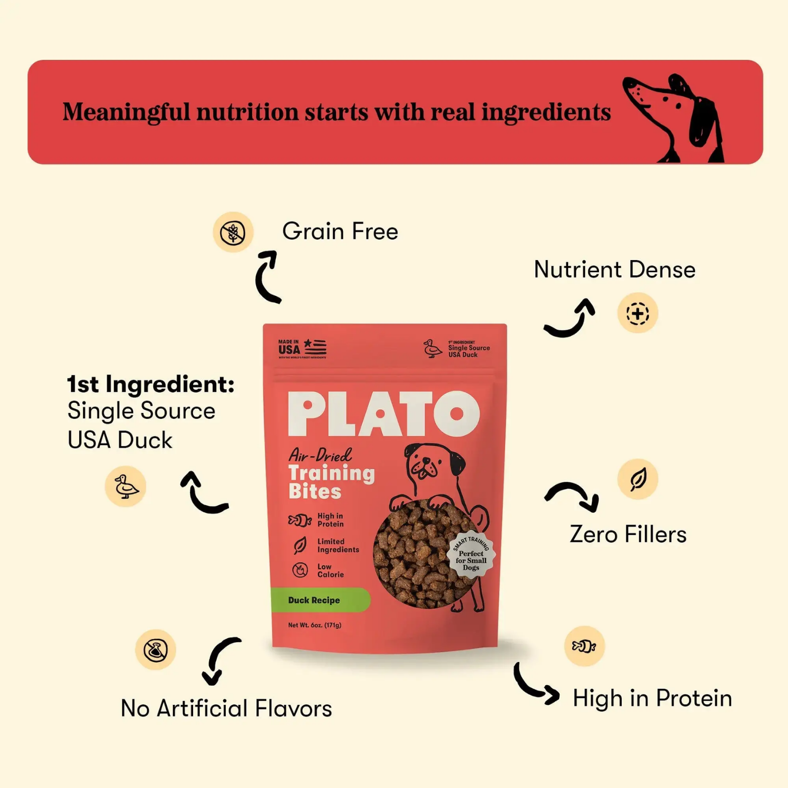 Plato Air Dried Duck Training Bites 6oz