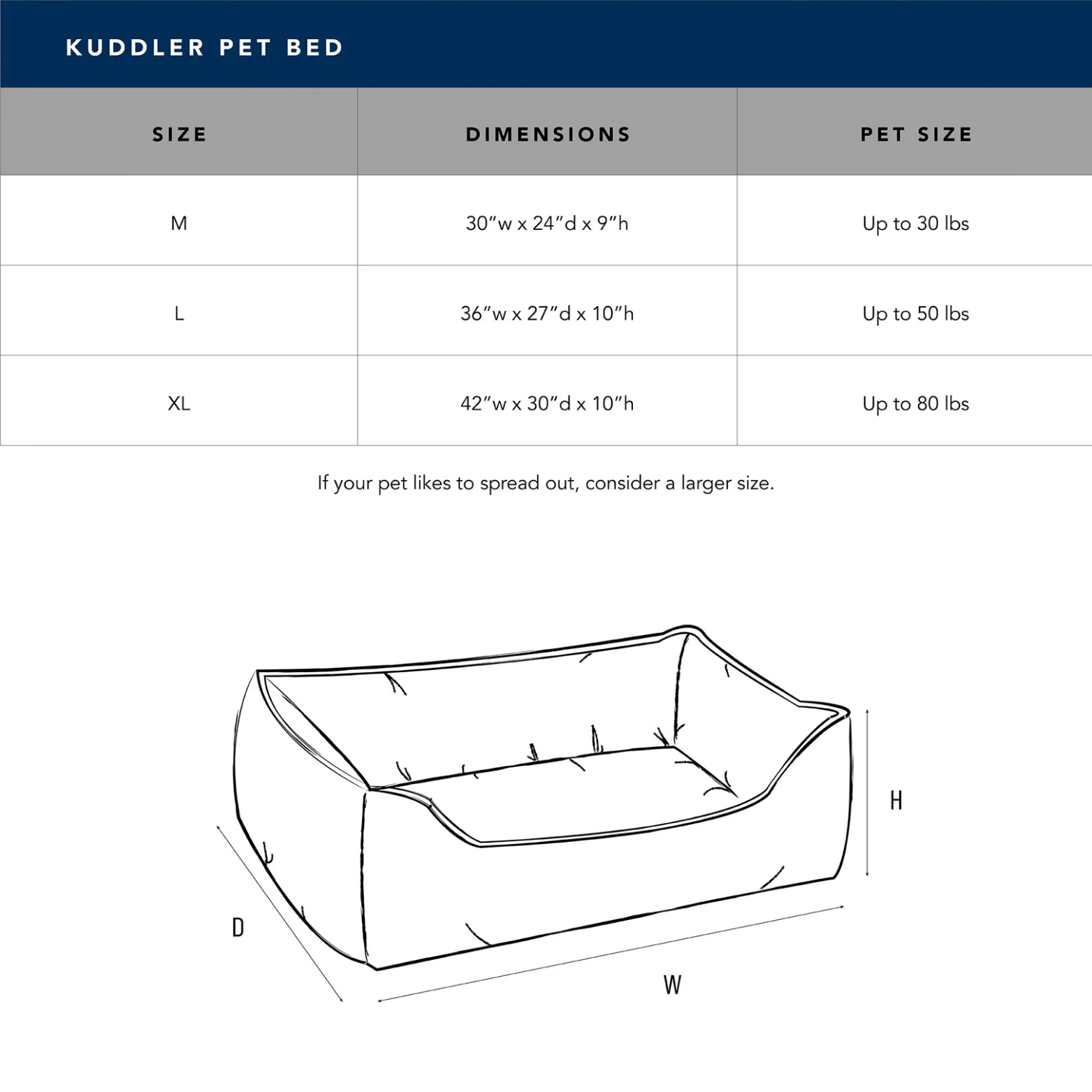 Carolina Pet Company Renewed Velvet Kuddler Dog Bed Dark Grey
