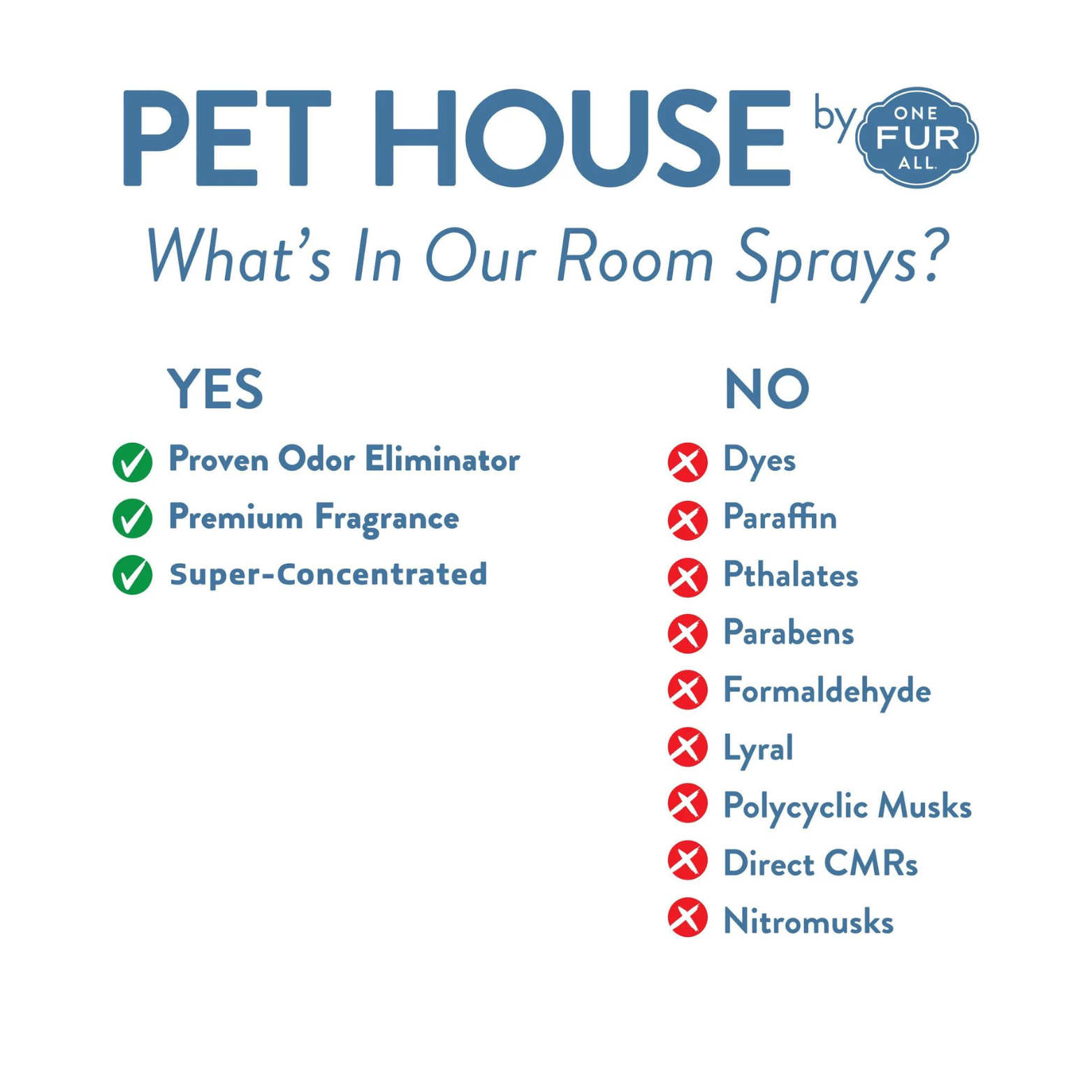 Pet House by One Fur Sunwashed Cotton Seasonal Room Spray 4 oz