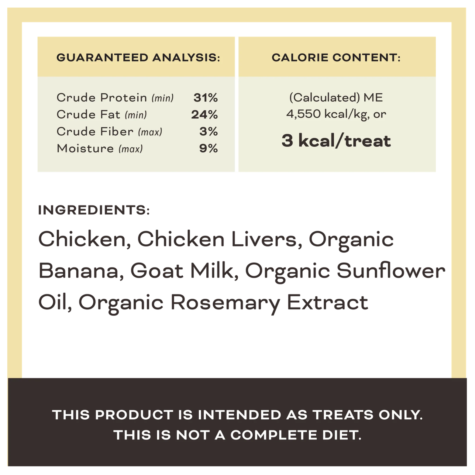 A clean, graphic layout of the treat's nutritional profile. A table for "Guaranteed Analysis" lists Crude Protein (min 31%), Crude Fat (min 24%), Crude Fiber (max 3%), and Moisture (max 9%). The "Calorie Content" is listed as 3 kcal per treat. The ingredient list includes chicken, chicken livers, organic banana, goat milk, organic sunflower oil, and organic rosemary extract. A disclaimer at the bottom states the product is for treats only and is not a complete diet.