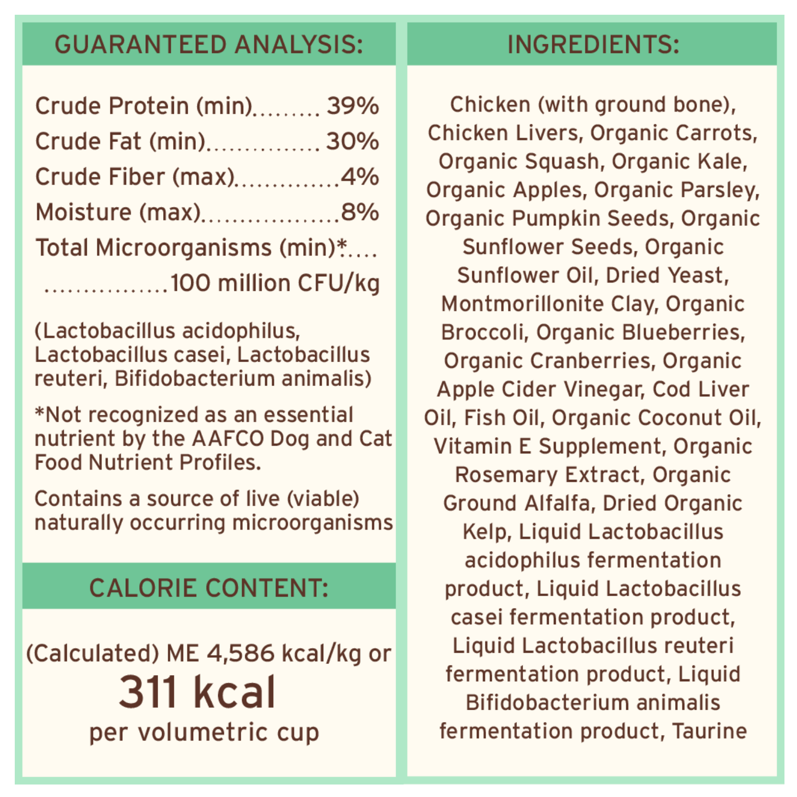 Nutrition panel for Primal Chicken Recipe displaying guaranteed analysis with minimum crude protein 39%, crude fat 30%, maximum crude fiber 4%, and moisture 8%. Total microorganisms are listed as 100 million CFU/kg. The ingredient list includes chicken with ground bone, chicken liver, organic fruits and vegetables, oils, probiotics, vitamins, and taurine. Calorie content is 4,586 kcal/kg or 311 kcal per cup.