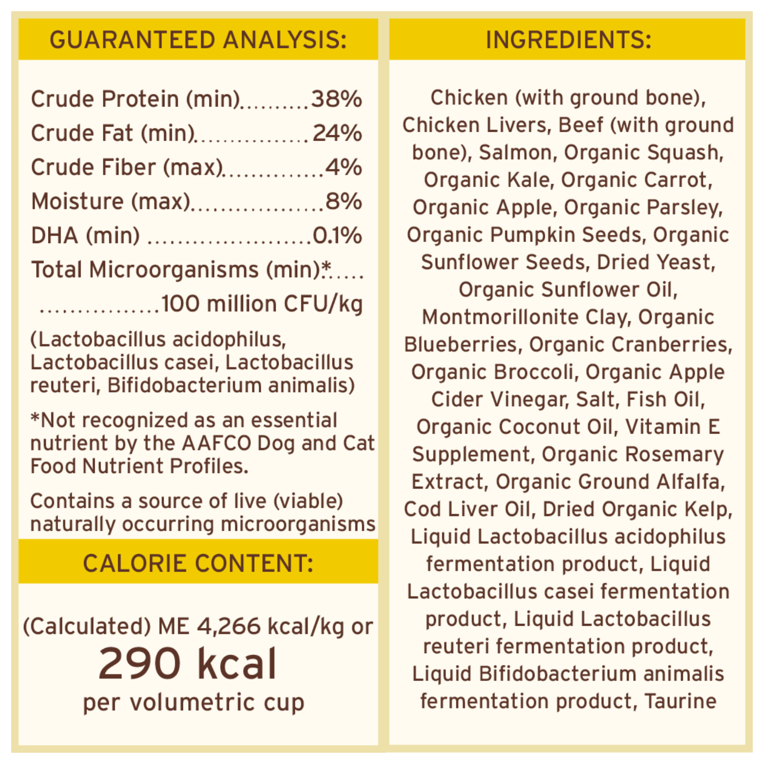 Nutrition panel for Primal Puppy Recipe displaying guaranteed analysis with minimum crude protein 38%, crude fat 24%, maximum crude fiber 4%, moisture 8%, and DHA 0.1%. Total microorganisms are listed as 100 million CFU/kg. The ingredient list includes chicken with ground bone, chicken liver, beef with ground bone, salmon, organic fruits and vegetables, oils, probiotics, vitamins, and taurine. Calorie content is 4,266 kcal/kg or 290 kcal per cup.