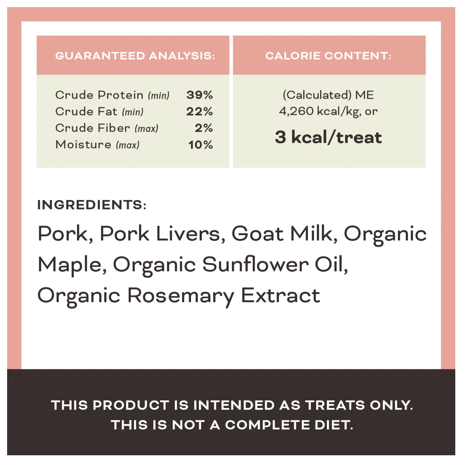 A graphic displaying the Guaranteed Analysis and Ingredients.

Guaranteed Analysis: Crude Protein (39%), Crude Fat (22%), Crude Fiber (2%), and Moisture (10%).

Calories: 3 kcal per treat.

Ingredients: Pork, Pork Livers, Goat Milk, Organic Maple, Organic Sunflower Oil, and Organic Rosemary Extract.
A footer at the bottom clarifies: "This product is intended as treats only. This is not a complete diet."