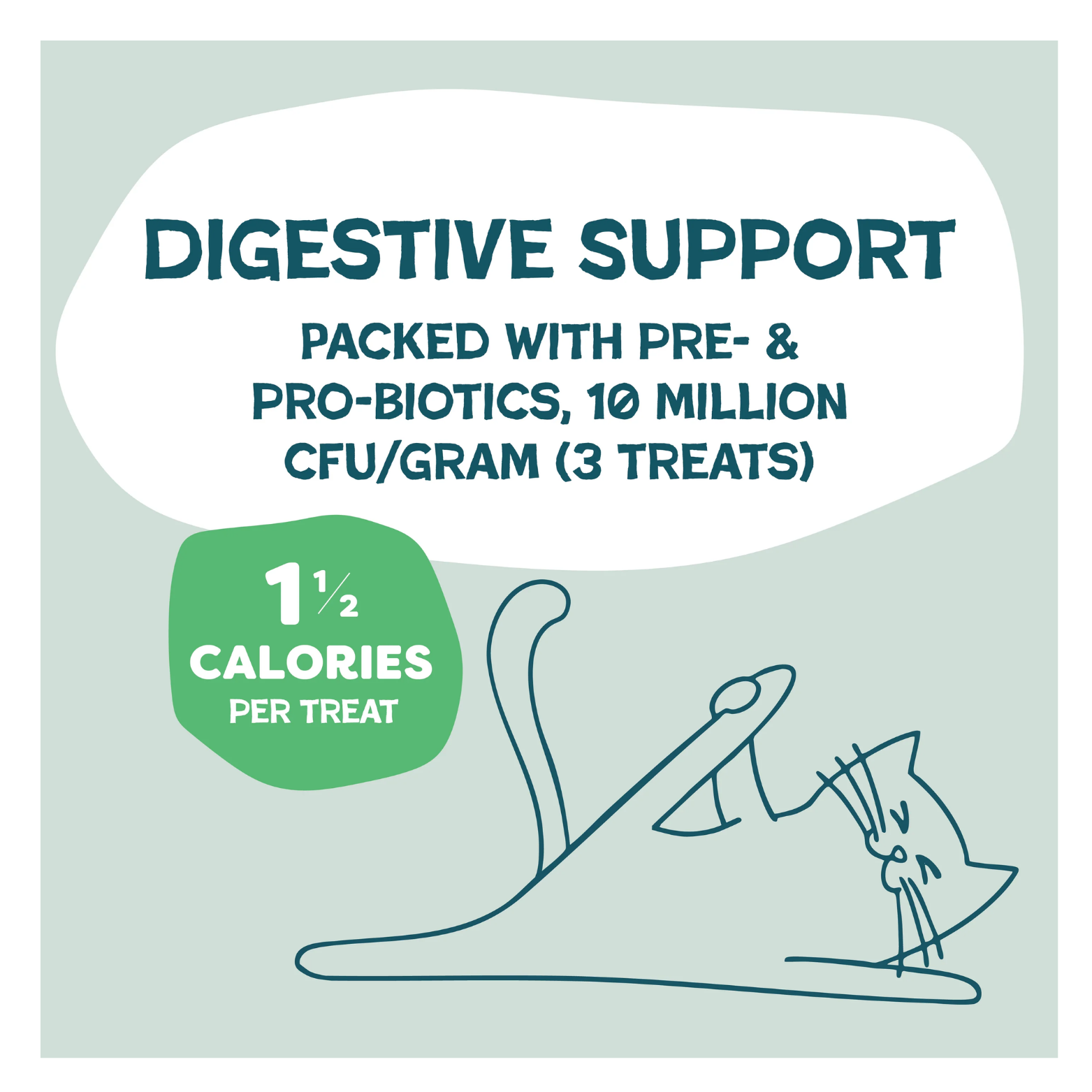 Graphic highlighting digestive support with pre- and probiotics, stating 10 million CFU per gram (about three treats). A badge notes 1½ calories per treat, alongside a simple line illustration of a playful cat.