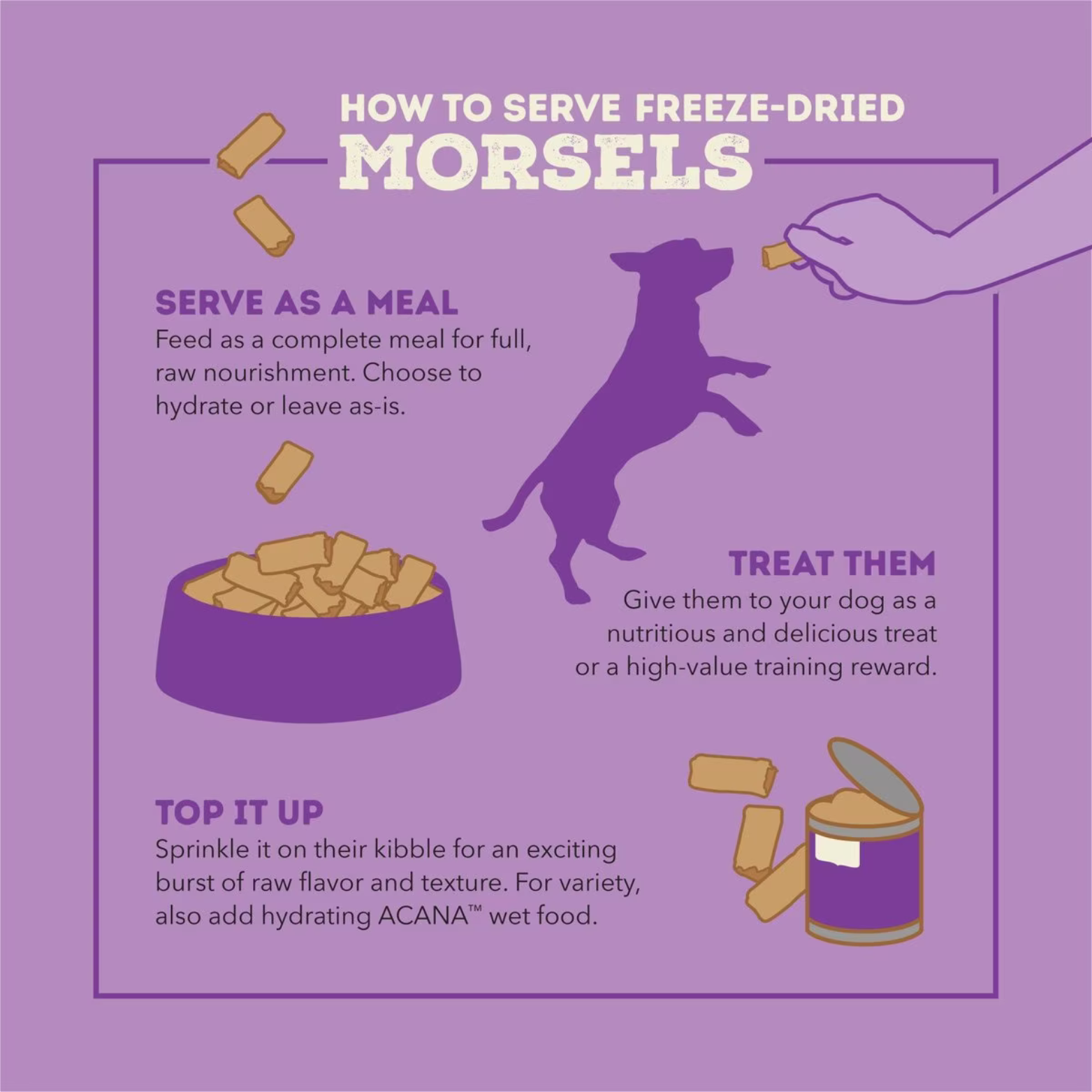 Illustrated instructions for serving Acana freeze-dried duck morsels as a meal, treat, or kibble topper, featuring drawings of a dog, food bowl, and treat can.