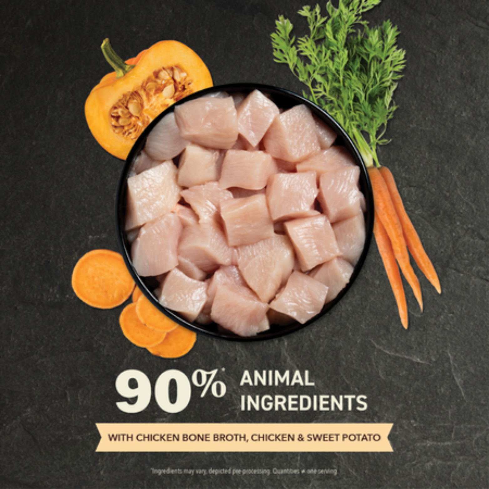 Top-down photo of cubed raw chicken in a black bowl surrounded by pumpkin, carrots, and sweet potato slices, with text reading “90% animal ingredients.”