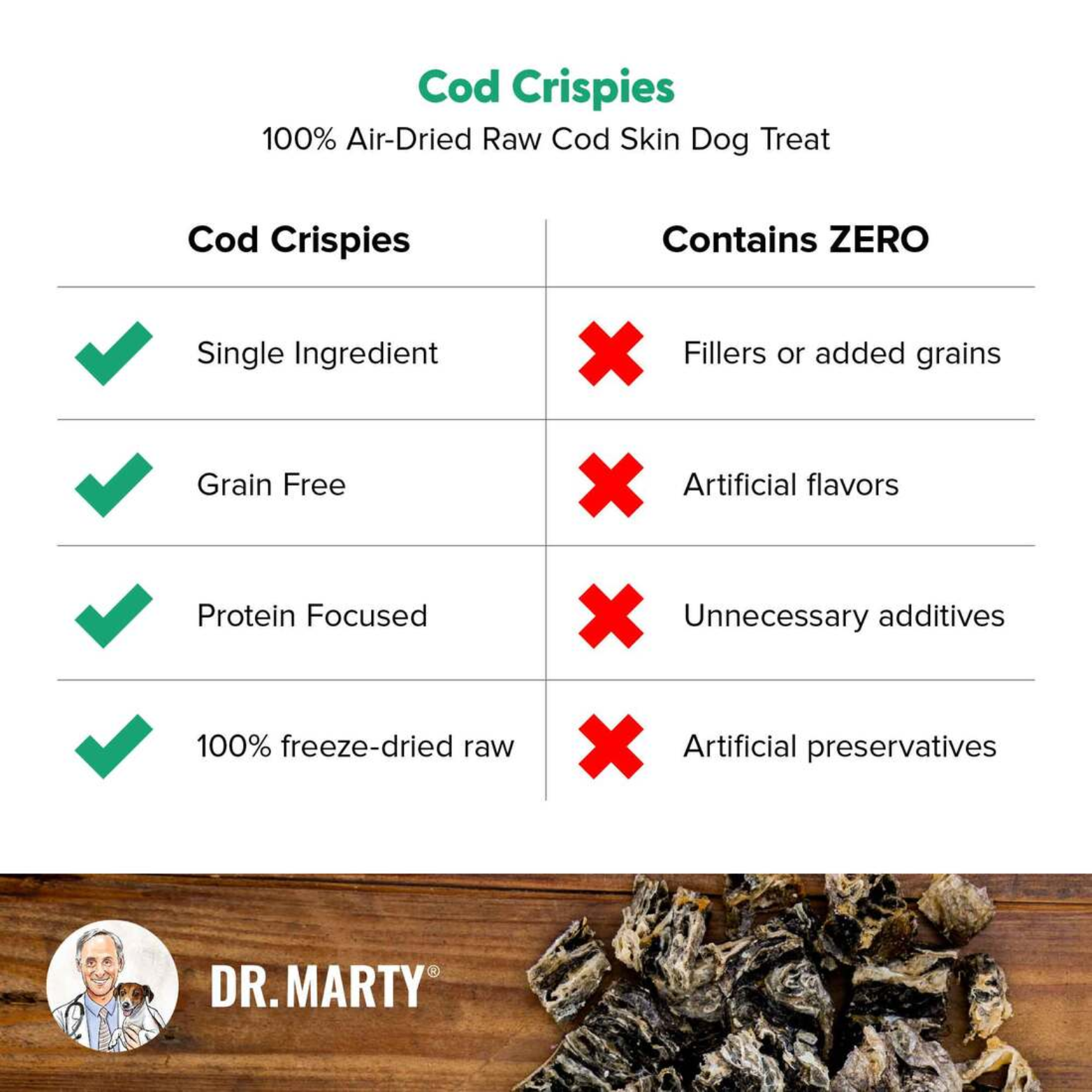 Dr. Marty Grain-Free Air Dried Dog Treats Cod Skin Crispies 4 oz