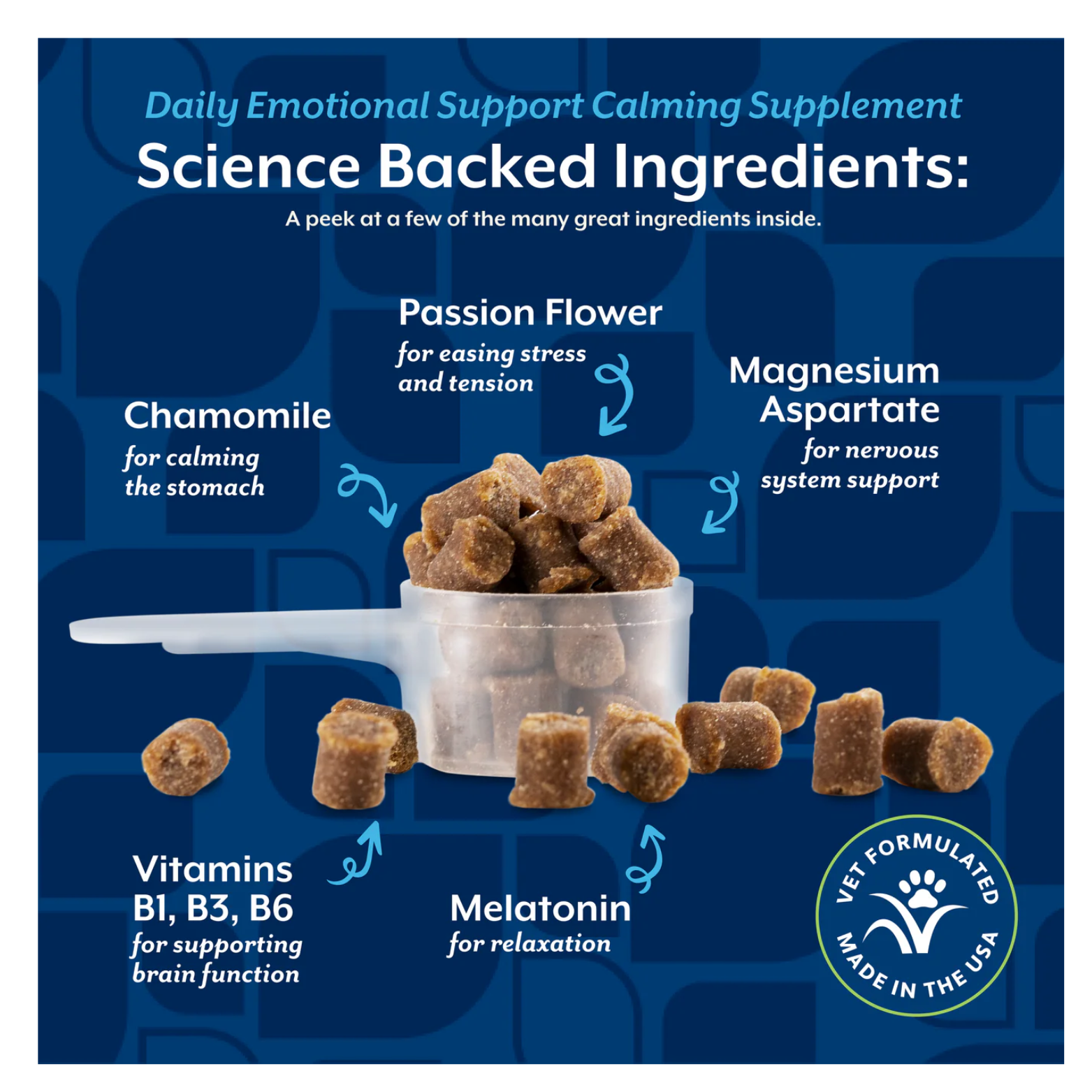 Ingredient spotlight graphic showing scoopable soft chews with labels for chamomile, passion flower, magnesium aspartate, melatonin, and vitamins B1, B3, and B6, marked “Vet Formulated, Made in the USA.”