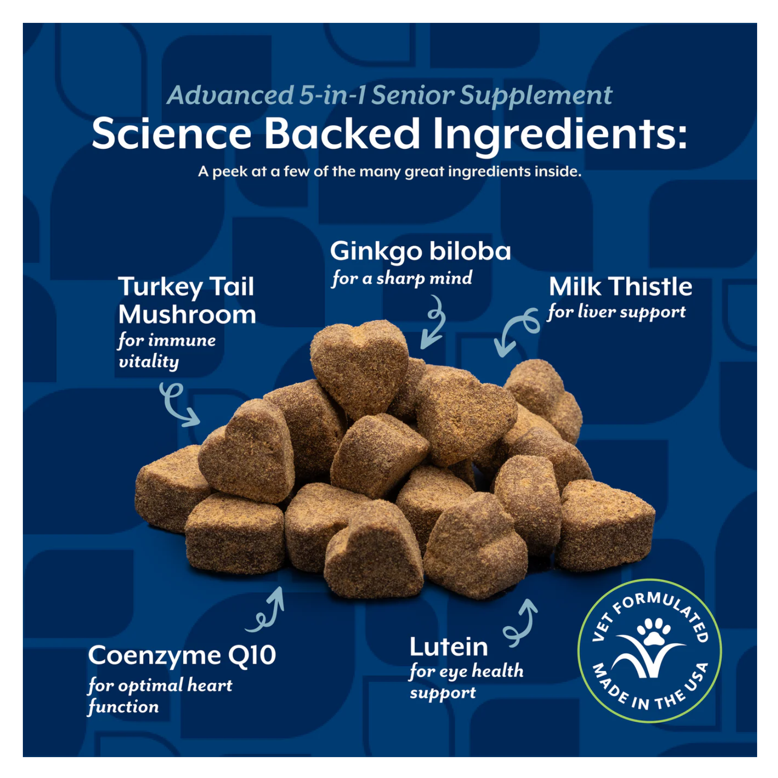 Ingredient highlight graphic showing heart-shaped dog chews labeled with turkey tail mushroom, ginkgo biloba, milk thistle, Coenzyme Q10, and lutein, emphasizing science-backed ingredients.