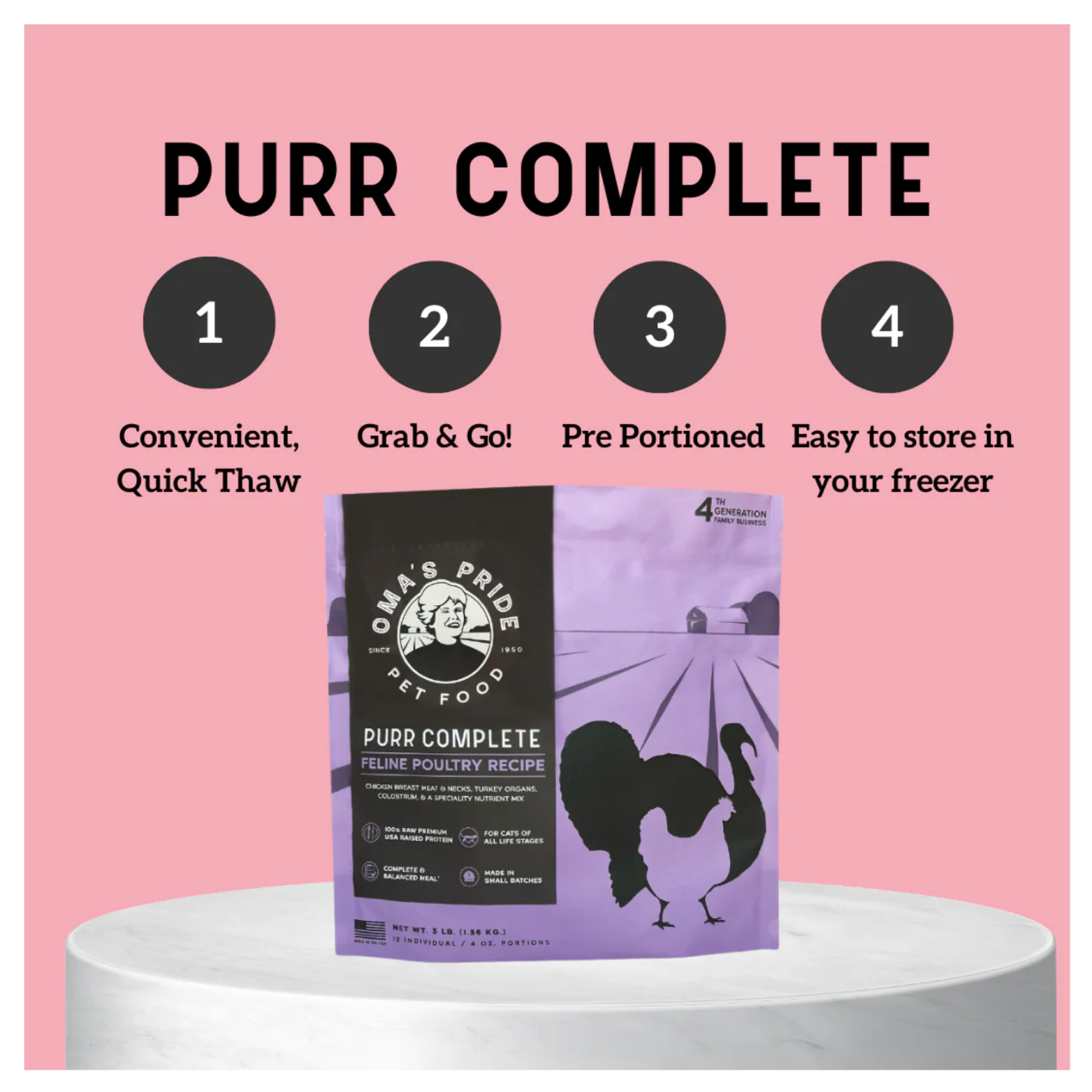 A promotional graphic with a pink background displays the Purr Complete bag on a pedestal with four icons and text describing benefits: convenient quick thaw, grab and go, pre-portioned, and easy freezer storage.