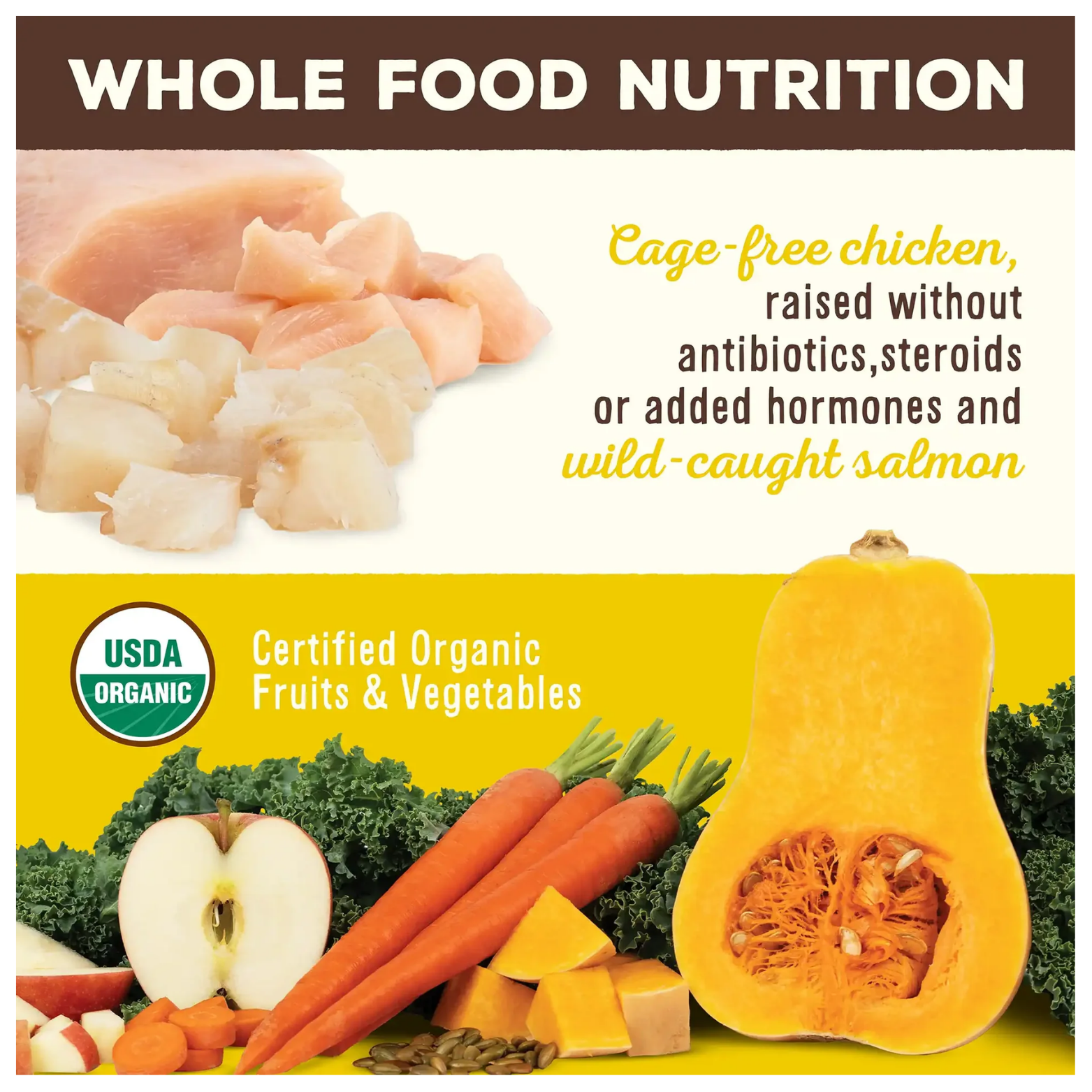 Promotional graphic showing raw chicken pieces and vegetables such as kale, carrots, apples, and squash with text stating whole food nutrition, cage-free chicken raised without antibiotics or hormones, and wild-caught salmon. A USDA Organic badge indicates certified organic fruits and vegetables.