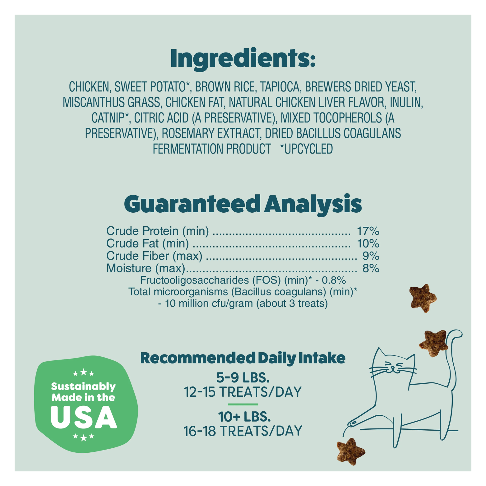 Informational panel listing ingredients including chicken, sweet potato, brown rice, tapioca, catnip, and probiotics. A guaranteed analysis table shows crude protein, fat, fiber, moisture, and probiotic levels. Recommended daily intake is shown by cat weight, with a “Sustainably Made in the USA” badge.