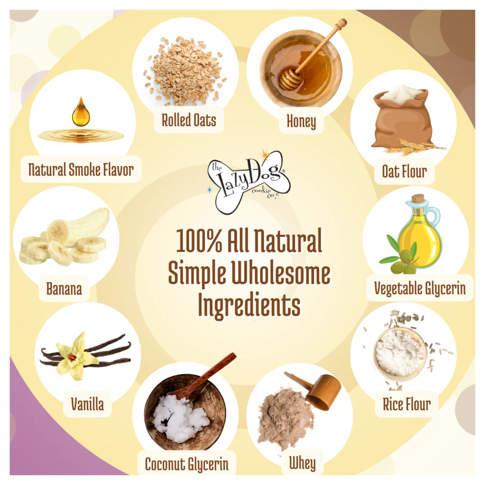 Ingredient graphic labeled “100% All Natural Simple Wholesome Ingredients,” surrounded by images of rolled oats, honey, oat flour, banana slices, vanilla, coconut glycerin, whey, rice flour, vegetable glycerin, and natural smoke flavor.
