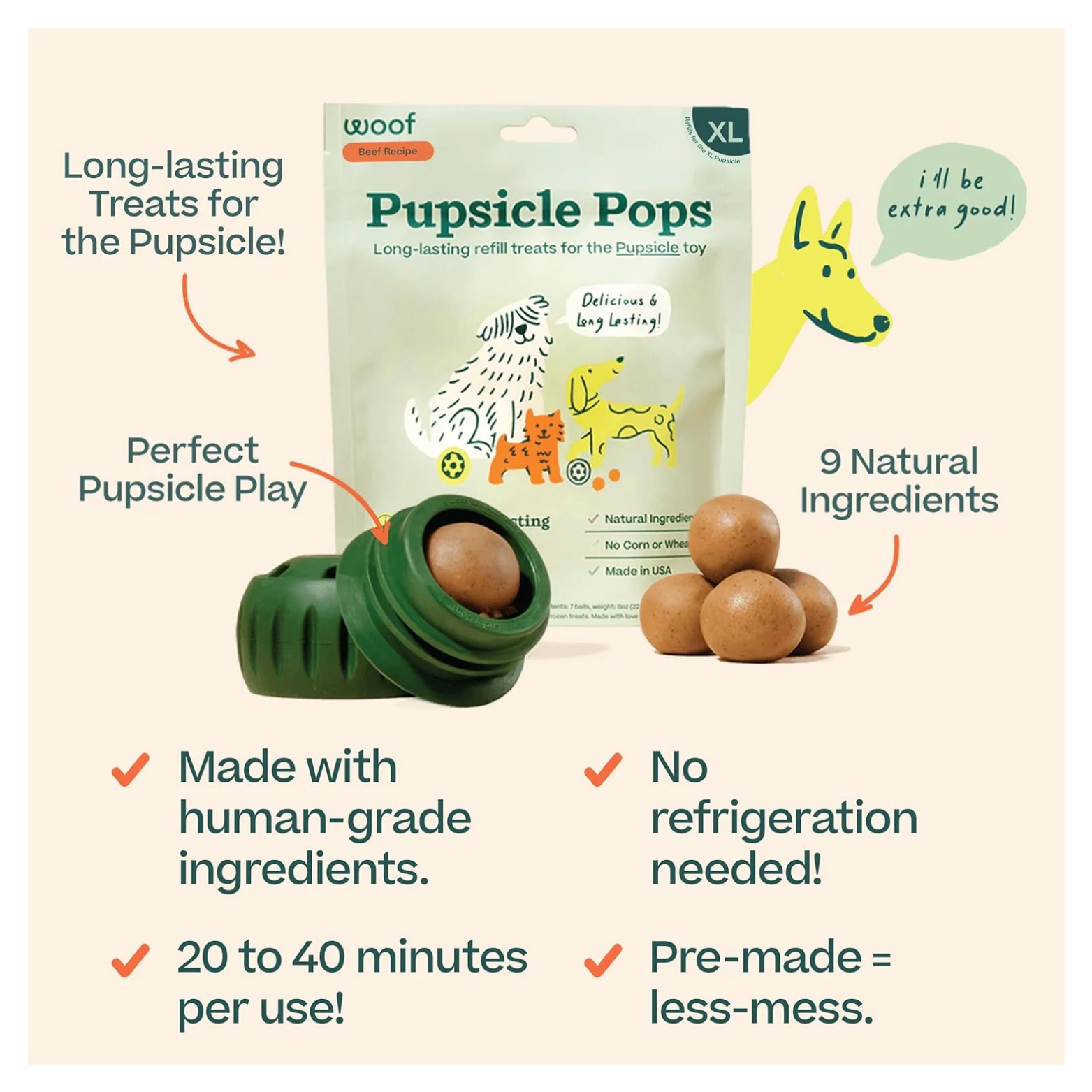 Product feature graphic for Woof Pupsicle Pops showing the XL package, green Pupsicle toy holding a treat, and stacked brown treat balls. Text highlights 9 natural ingredients, no refrigeration needed, 20–40 minutes per use, and less mess.
