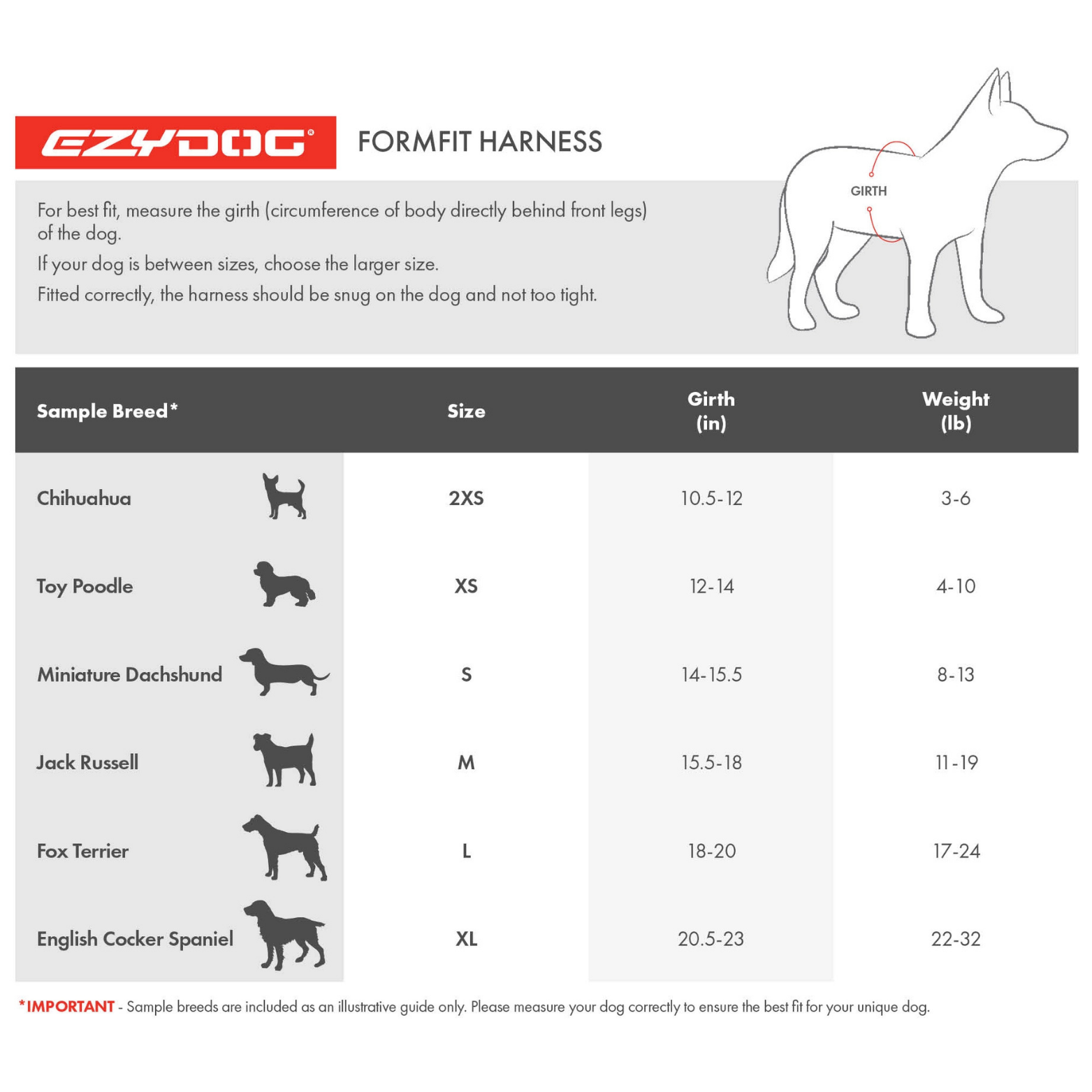 Ezydog Formfit Harness, Blue