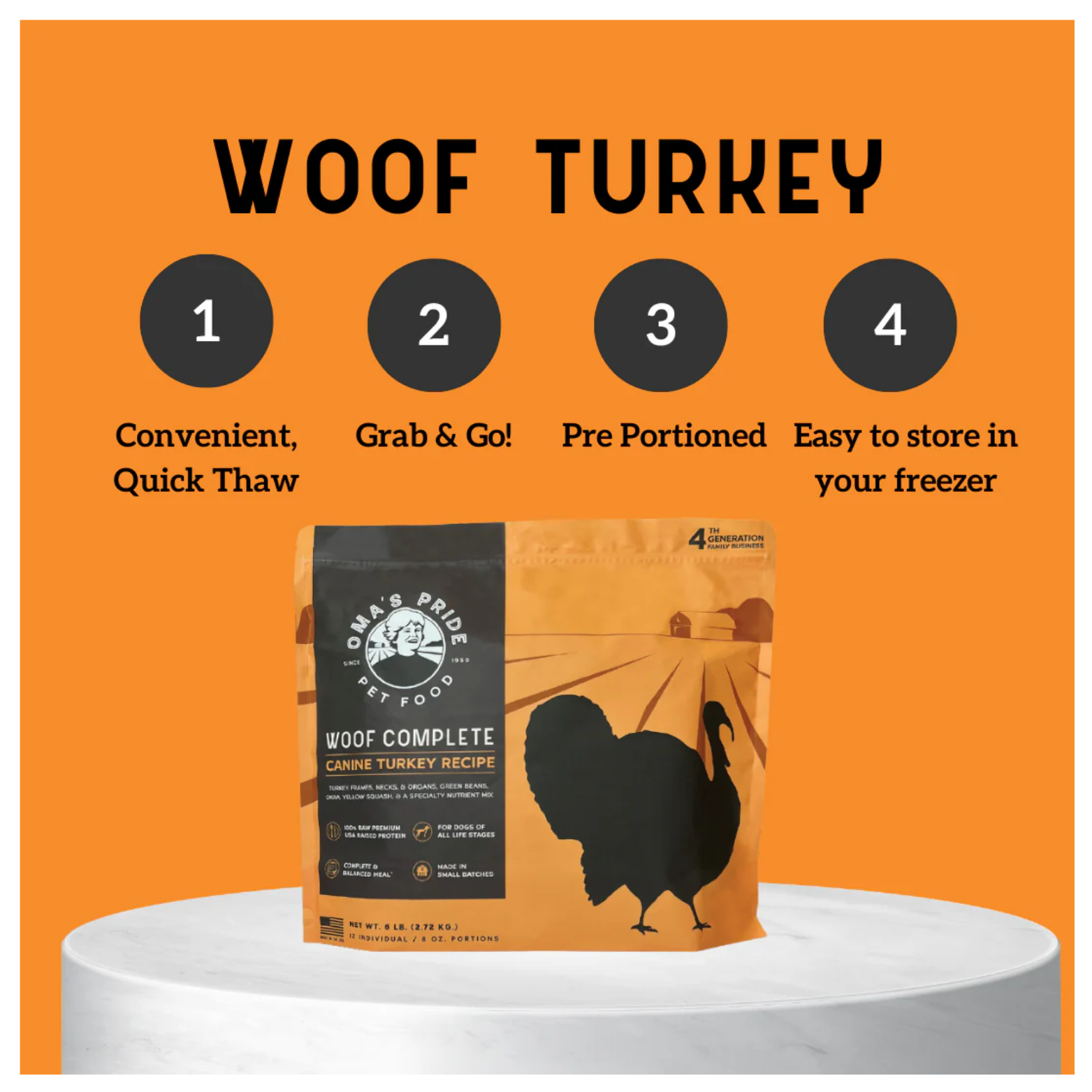 Promotional graphic reading “Woof Turkey” with four feature icons—convenient quick thaw, grab and go, pre-portioned, and easy freezer storage—above a product bag displayed on a white pedestal.