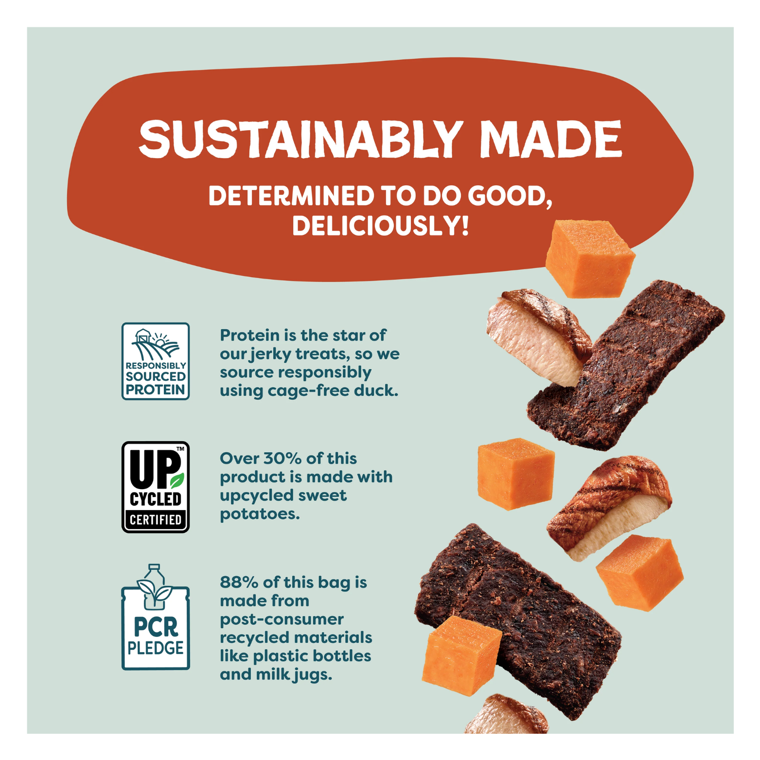 Sustainability information panel highlighting responsibly sourced cage-free duck protein, use of upcycled sweet potatoes, and packaging made from post-consumer recycled materials.
