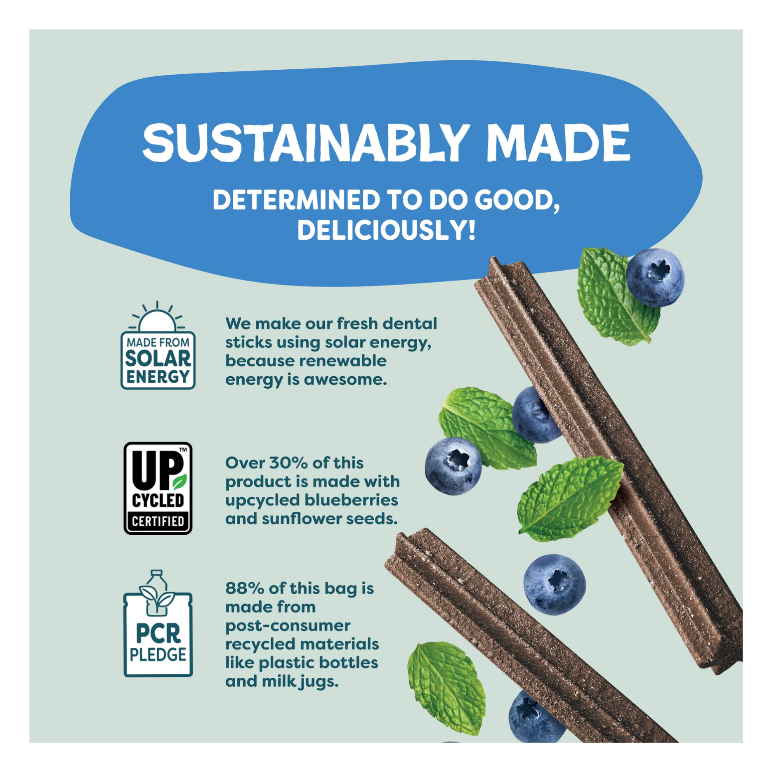 Sustainability panel showing Shameless Pets Dental Sticks with blueberries and mint, highlighting use of solar energy, upcycled ingredients, and packaging made from post-consumer recycled materials.