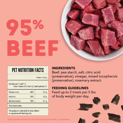 ACANA Jerky Bites Red Meat Flavor Grain-Free High-Protein Dog Treats, 6-oz bag