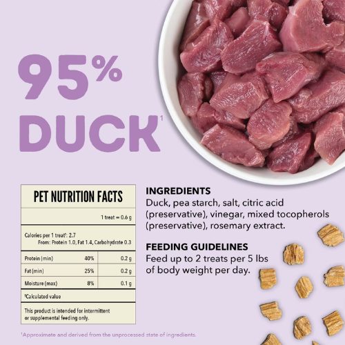 ACANA Jerky Bites Duck Flavor Grain-Free High-Protein Dog Treats, 6-oz bag