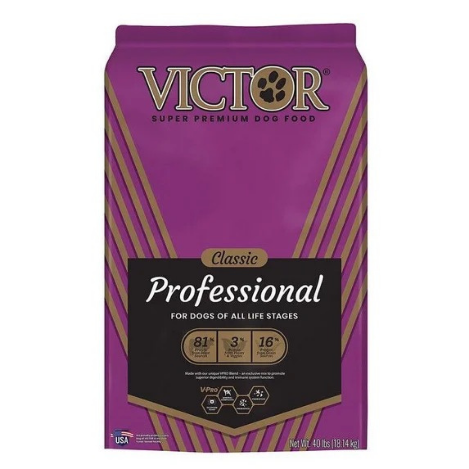 Victor Classic Professional Dry Dog Food