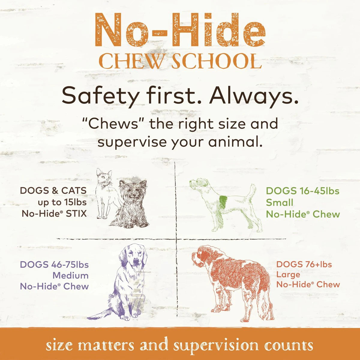 Earth Animal No-Hide Chicken Chew 2PK - Mutts & Co.