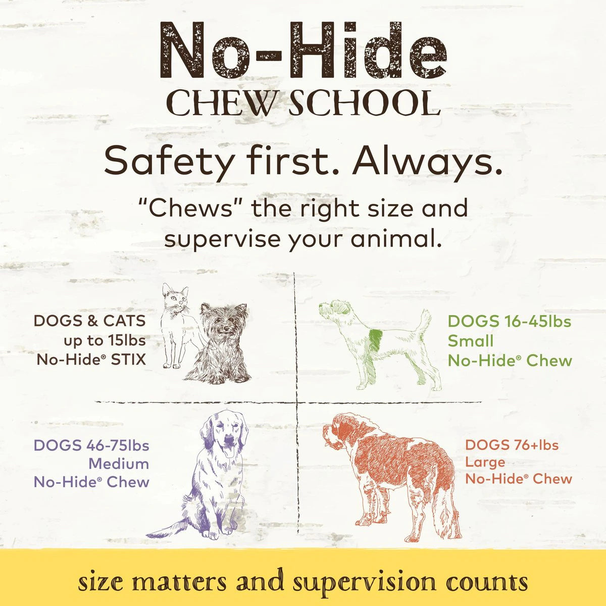 Earth Animal No-Hide Peanut Butter Chew 2PK - Mutts & Co.