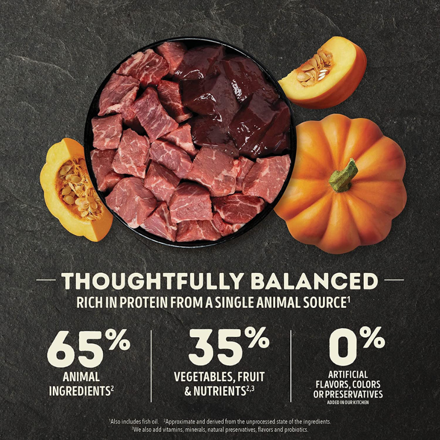 A black bowl filled with raw diced beef and organ meat surrounded by whole pumpkins and sliced pumpkin. Text reads “Thoughtfully balanced, rich in protein from a single animal source,” with percentages showing 65% animal ingredients, 35% vegetables, fruit, and nutrients, and 0% artificial additives.