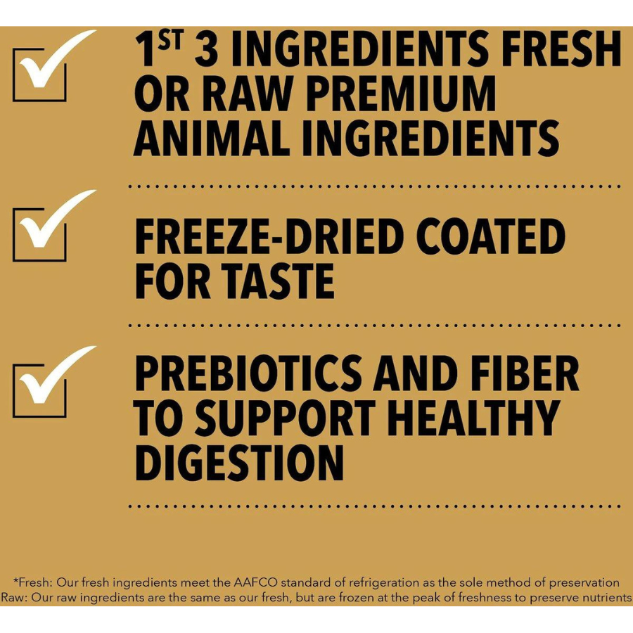 Checklist graphic stating “1st 3 ingredients fresh or raw premium animal ingredients,” “Freeze-dried coated for taste,” and “Prebiotics and fiber to support healthy digestion,” with explanatory fine print below.
