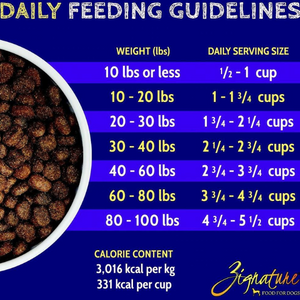 Zignature Venison Limited Ingredient Formula Dry Dog Food - Mutts & Co.